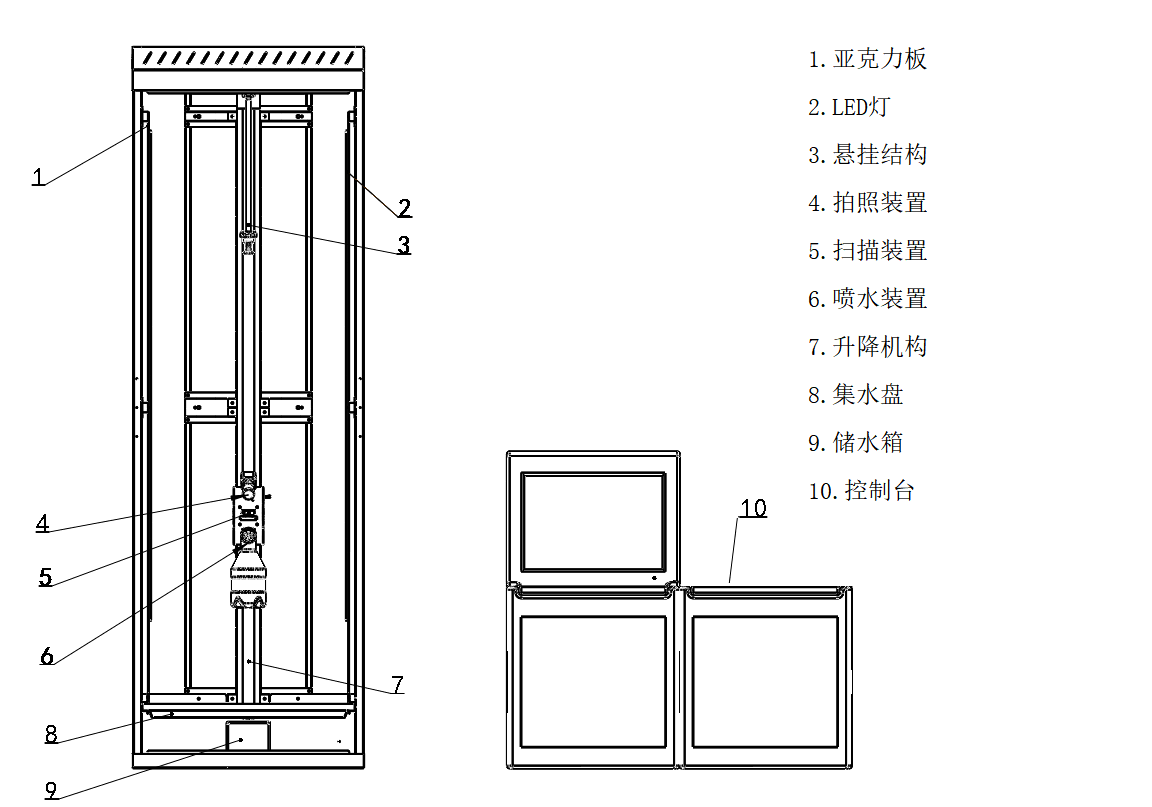 復(fù)合絕緣子憎水性實(shí)驗(yàn)室評(píng)價(jià)系統(tǒng)
